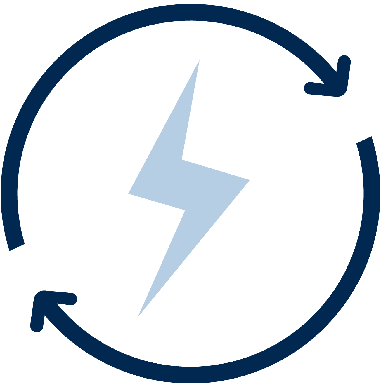 Markets Served Energy Management Systems Icon